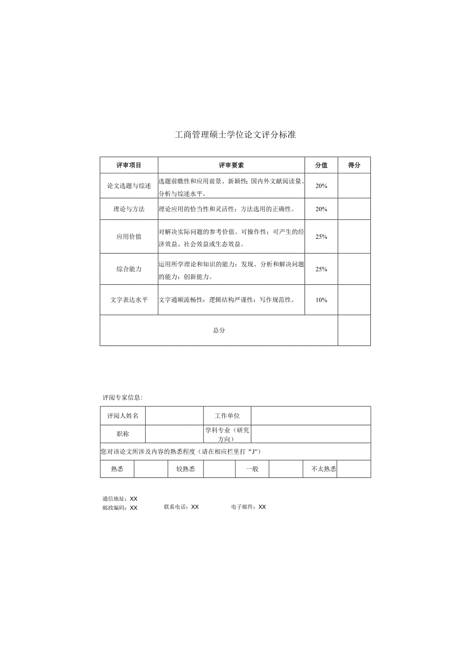 XX电子科技大学工商管理硕士(MBA)学位论文评阅书.docx_第3页