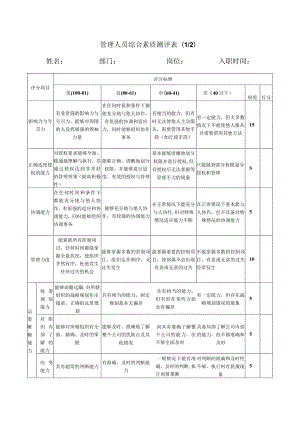 管理人员综合素质测评表.docx