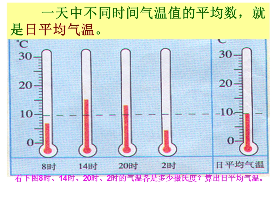 气温和气温的分布3.ppt_第3页