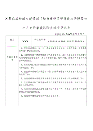 X县住房和城乡建设部门城市建设监管行政执法股股长个人岗位廉政风险点排查登记表.docx