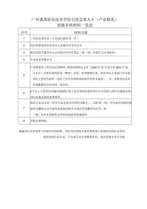 广州番禺职业技术学院公开招聘资格审核材料一览表.docx