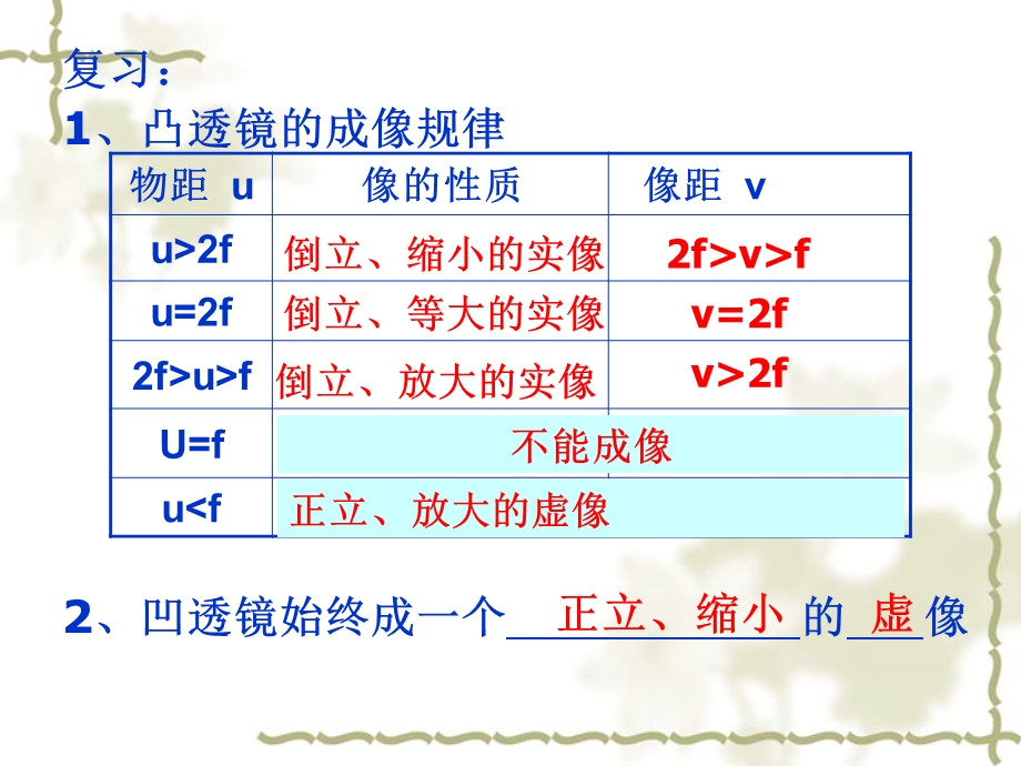 显微镜和望远镜用的.ppt_第1页