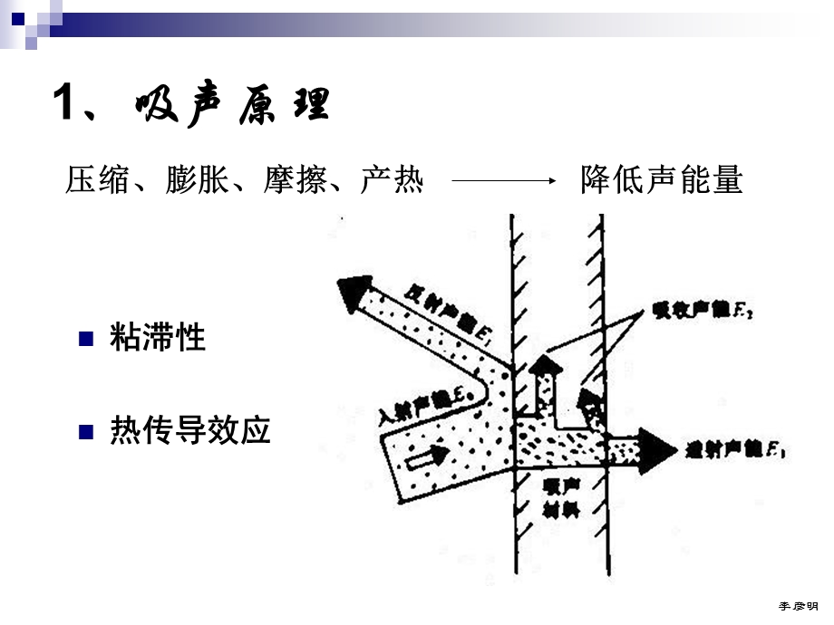 第02章噪声污染与控制02.ppt_第2页