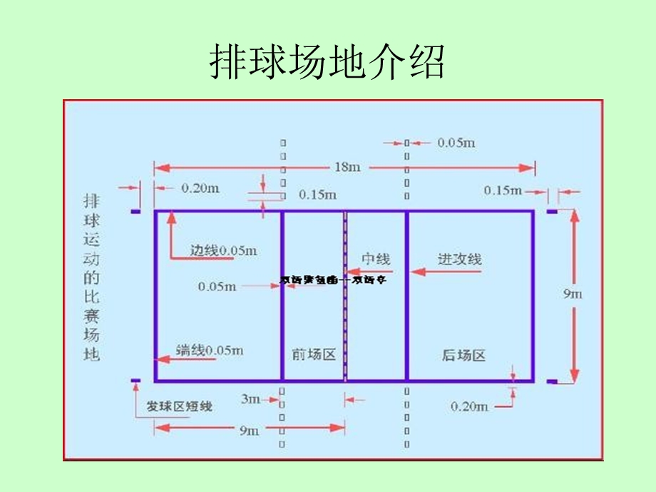 排球裁判手势.ppt_第2页