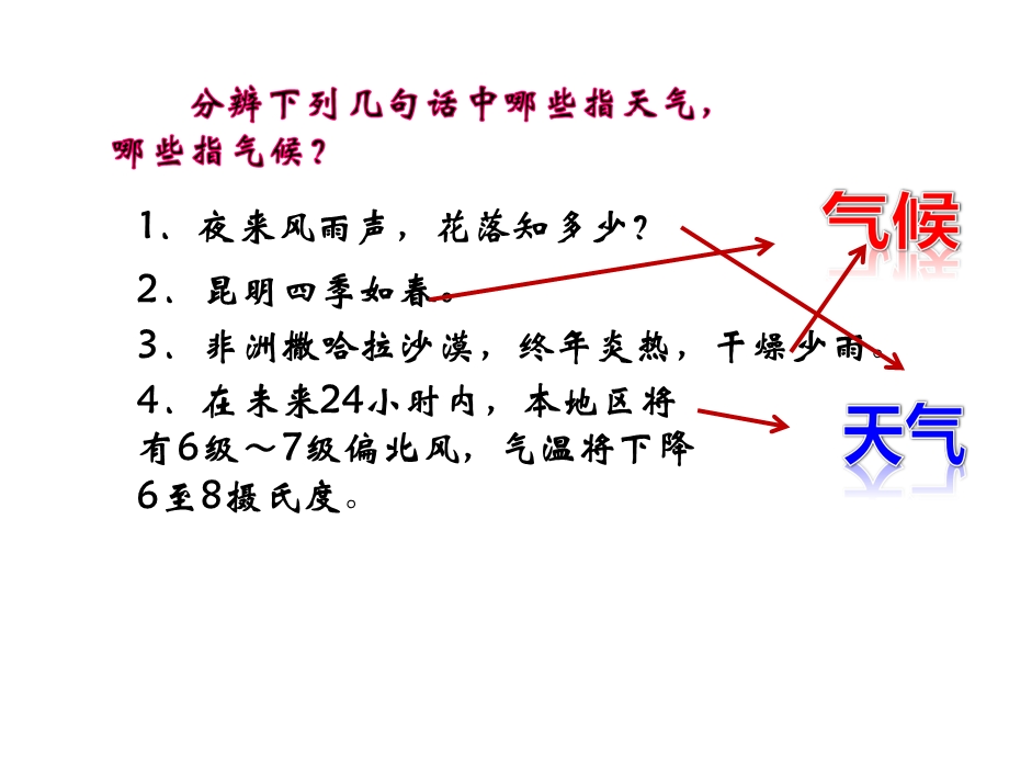 气压带风带对气候的影响.ppt_第3页