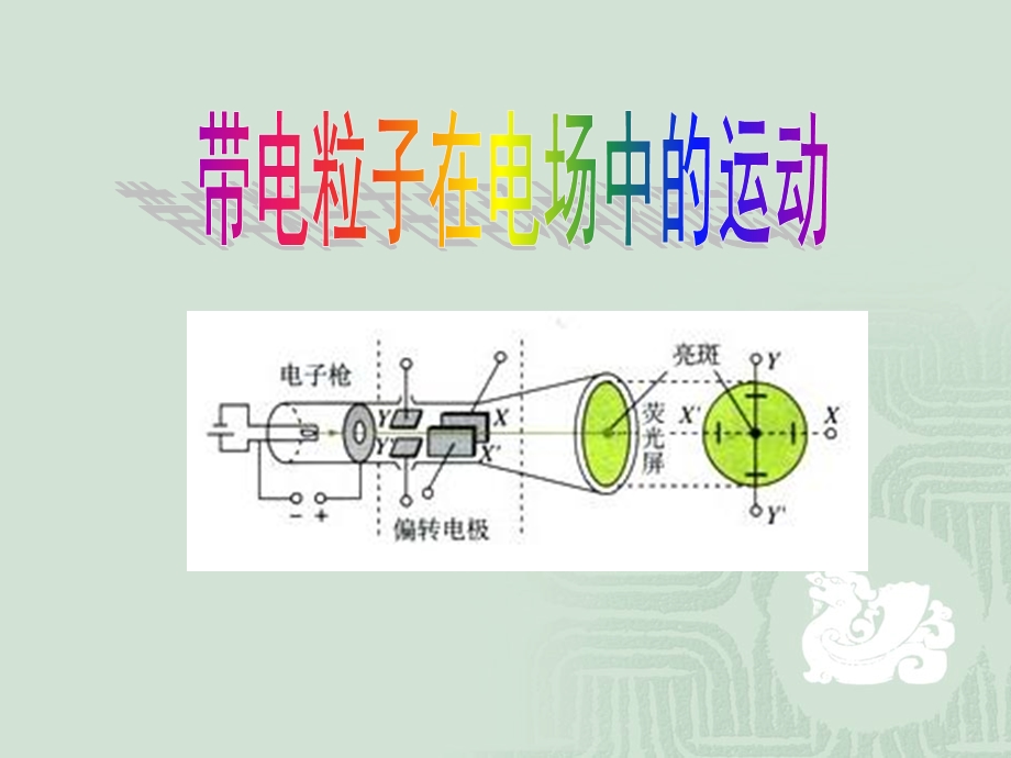 示波器的工作原理.ppt_第1页