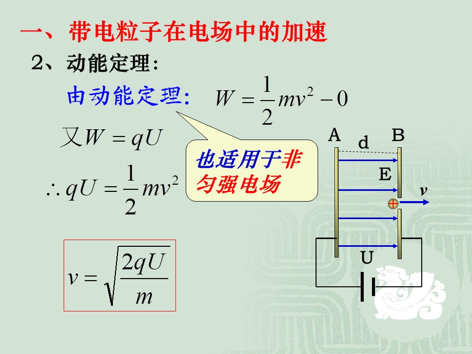 示波器的工作原理.ppt_第3页