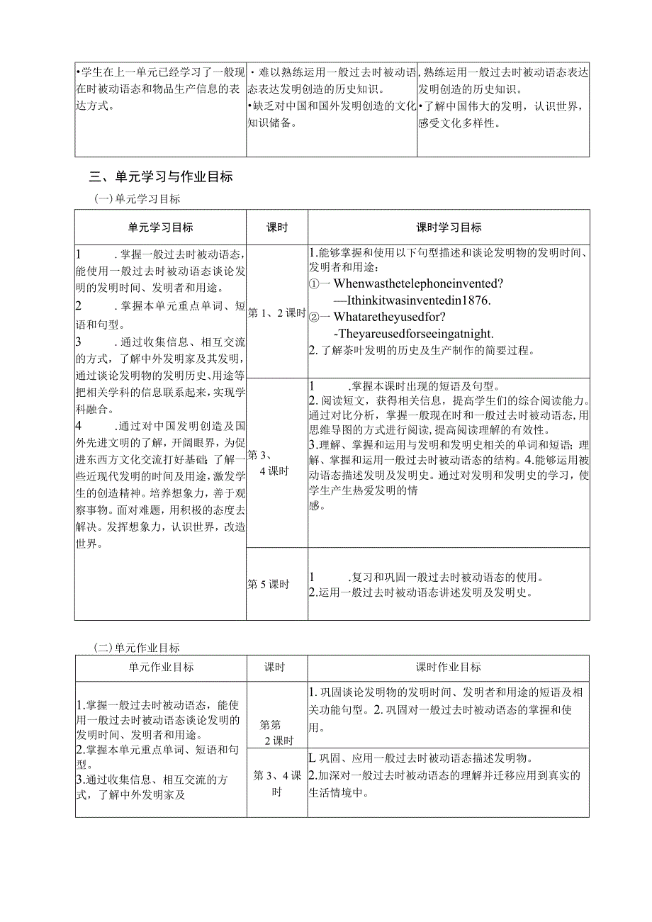 Unit 6 When was it invented单元作业设计.docx_第3页