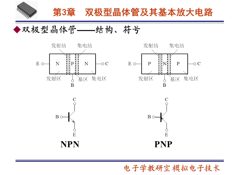 第03章双极型晶体管及其基本放大电路名师编辑PPT课件.ppt_第3页