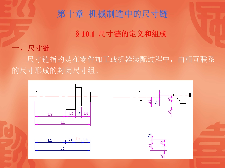 第10章工艺尺寸链.ppt_第1页