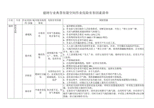 建材行业典型有限空间作业危险有害因素清单.docx