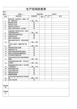 生产现场安全检查标准.docx