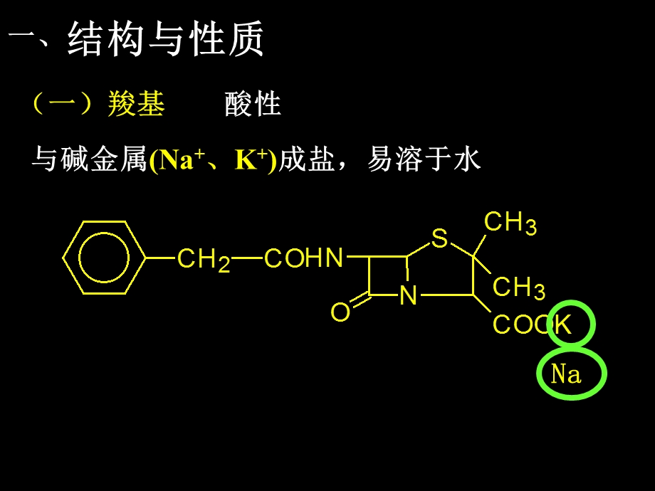 第10章抗生素类药物的分析.ppt_第2页