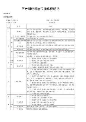 平台副经理岗位操作说明书.docx