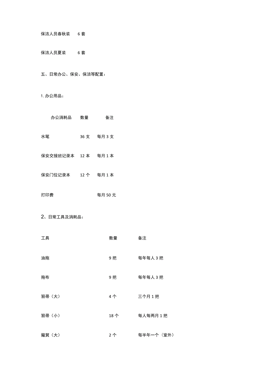 某4S店物业服务方案.docx_第3页