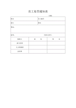 员工处罚通知表.docx