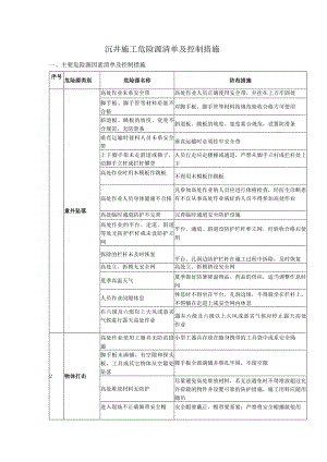 沉井施工危险源清单及控制措施.docx