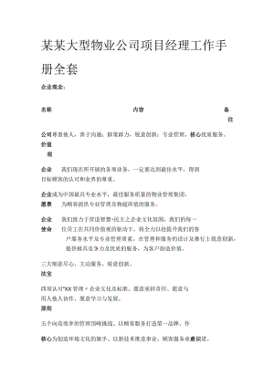 某某大型物业公司项目经理工作手册全套.docx