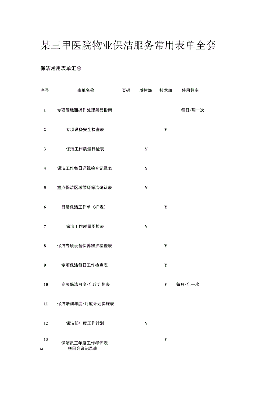 某三甲医院物业保洁服务常用表单全套.docx_第1页