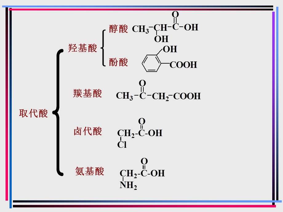 第10章取代酸.ppt_第2页