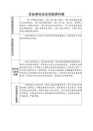 企业单位安全风险研判表.docx