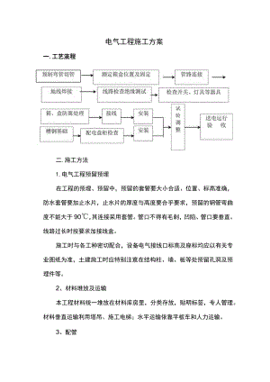 电气工程施工方案-(全面).docx