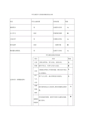 《效果分析_自信伴我行》教案-八年级心理健康【鲁画报版】.docx