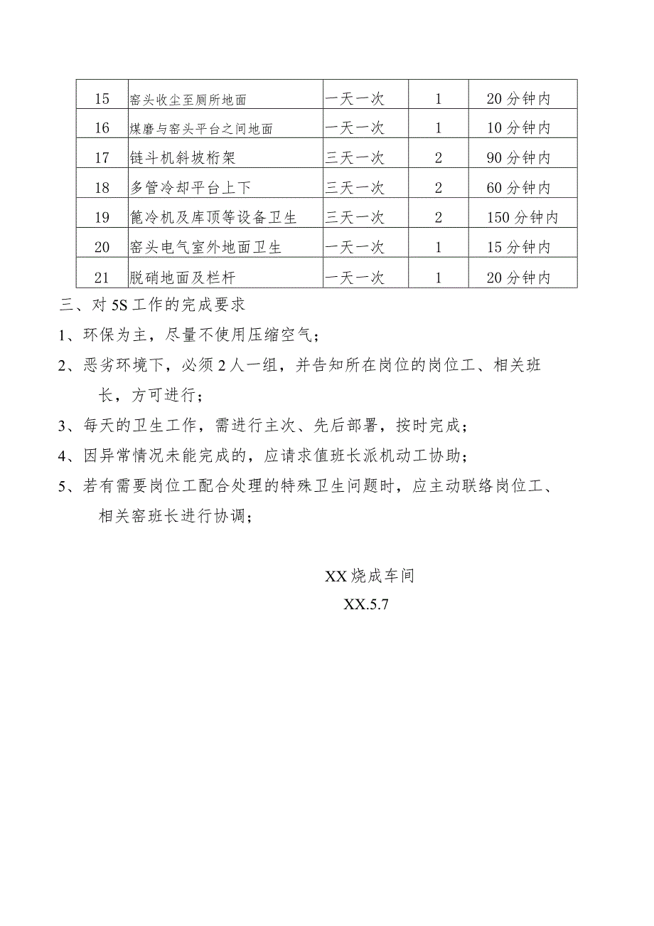 横向管理5S工工作职责.docx_第2页