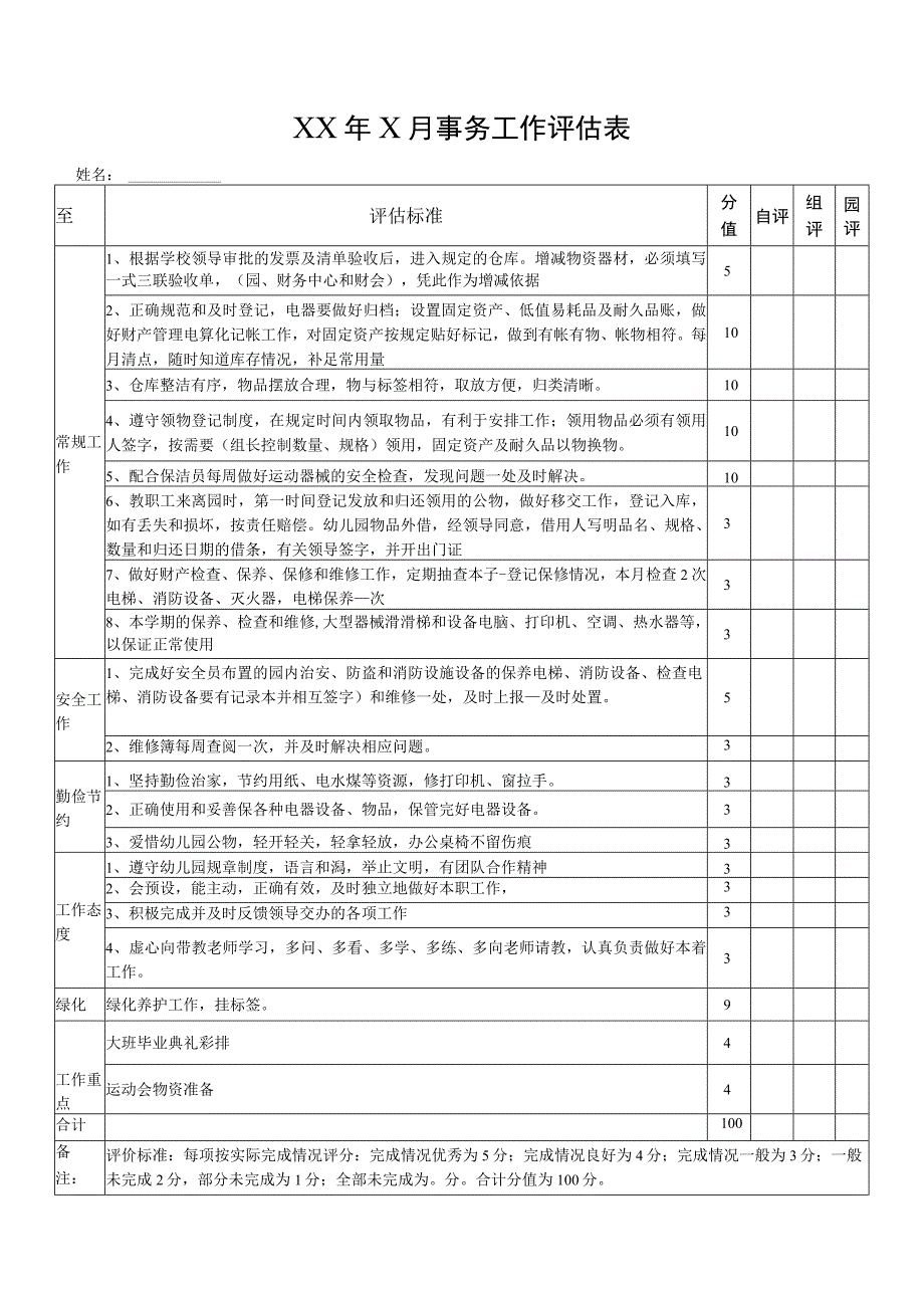 事务工作评估表.docx_第1页