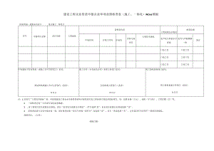 建设工程企业资质申报企业单项业绩核查表（施工、一体化）word模板.docx