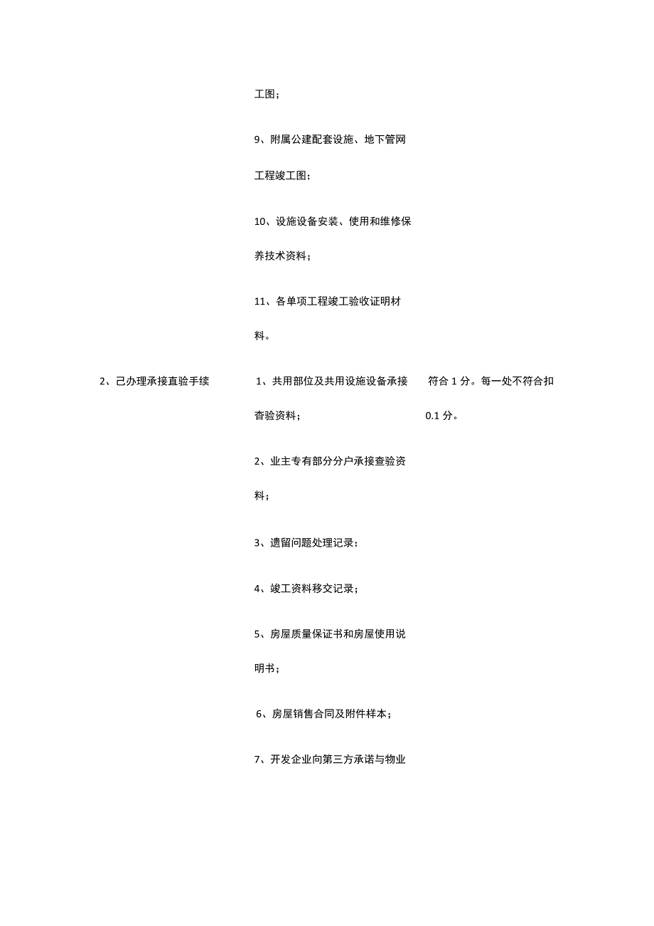 某公建园区类物业管理示范项目考评标准及评分细则.docx_第2页