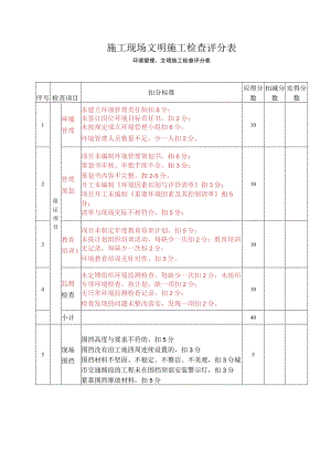 施工现场文明施工检查评分表.docx