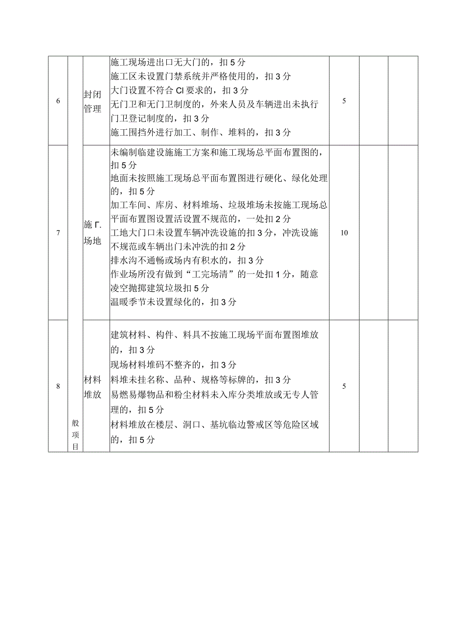 施工现场文明施工检查评分表.docx_第2页