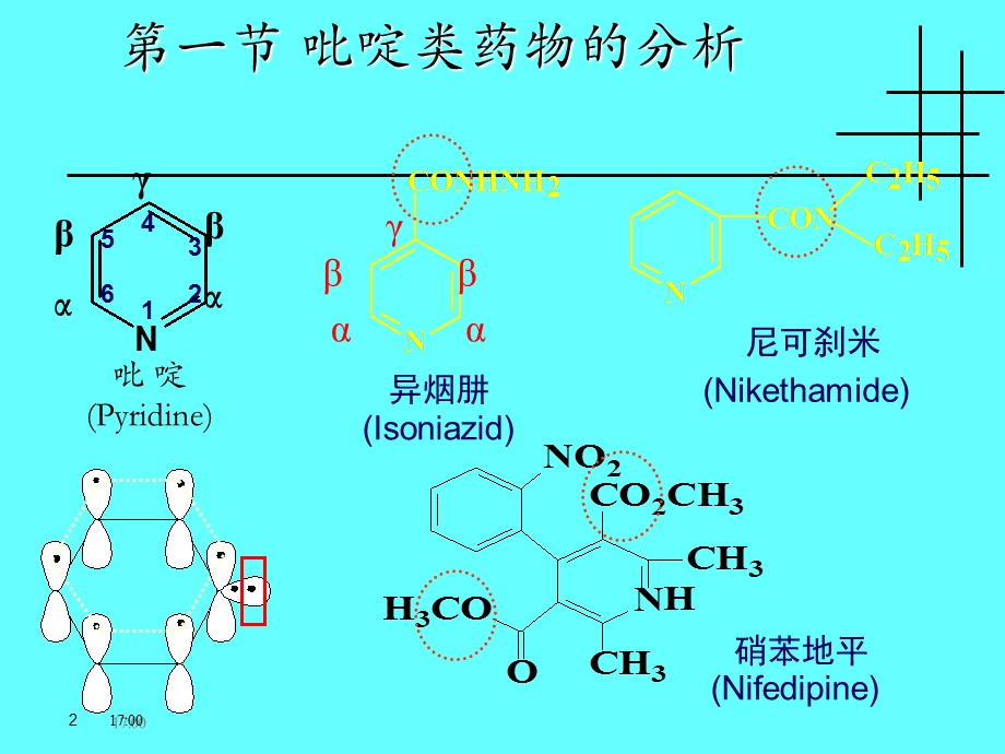 第0812章巴比妥类药物的分析new.ppt_第2页