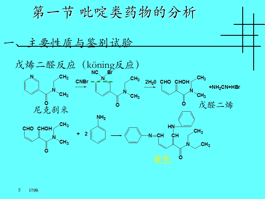 第0812章巴比妥类药物的分析new.ppt_第3页