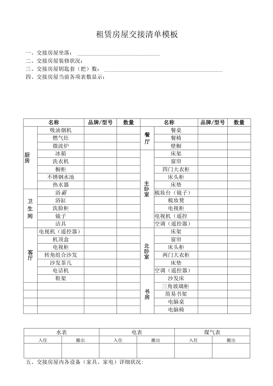 租赁房屋交接清单模板.docx_第1页