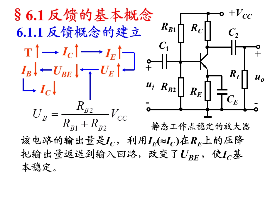 第06章放大电路中的反馈.ppt_第3页