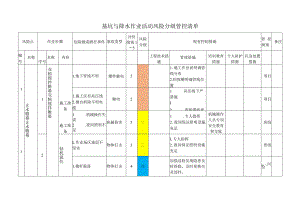 基坑与降水作业活动风险分级管控清单.docx