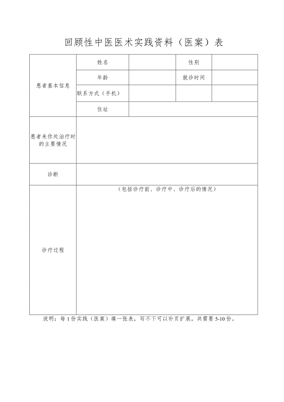 回顾性中医医术实践资料（医案）表.docx_第1页