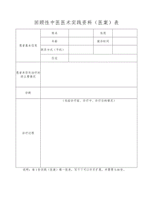 回顾性中医医术实践资料（医案）表.docx