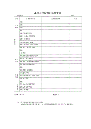 基坑工程日程巡检记录表.docx