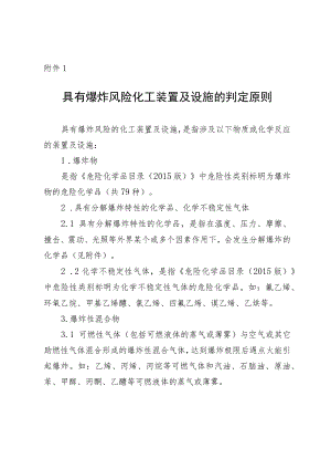 附件1：具有爆炸风险化工装置及设施的判定原则.docx