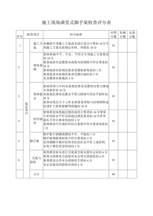 施工现场满堂式脚手架检查评分表.docx