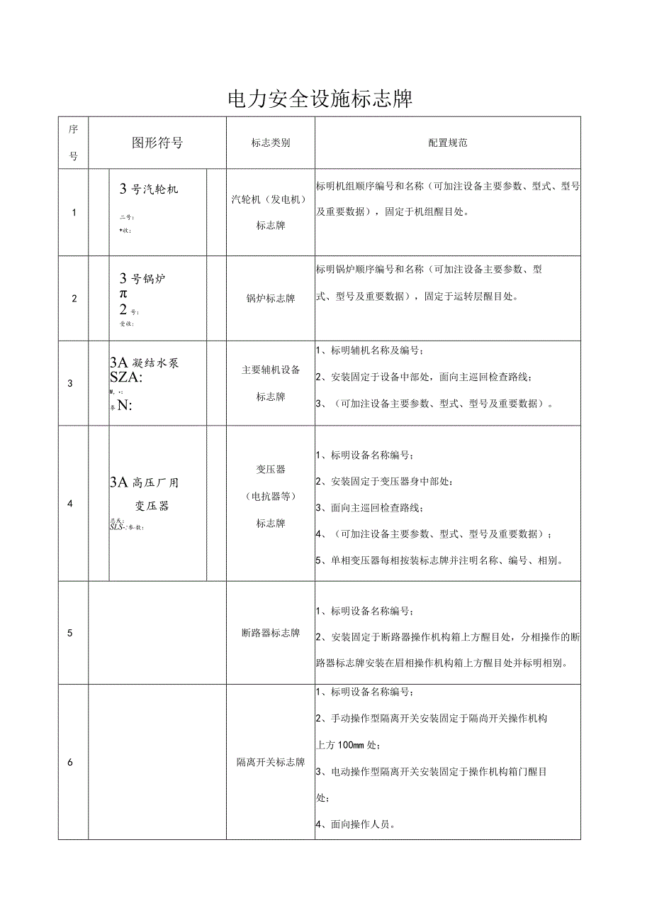 电力安全设施标志牌.docx_第1页