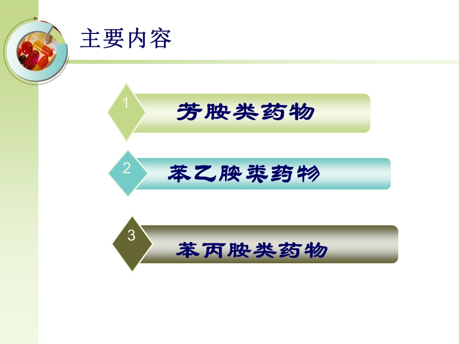 第07章芳胺类药物的分析.ppt_第2页