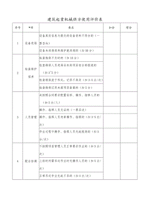 建筑起重机械供方使用评价表.docx