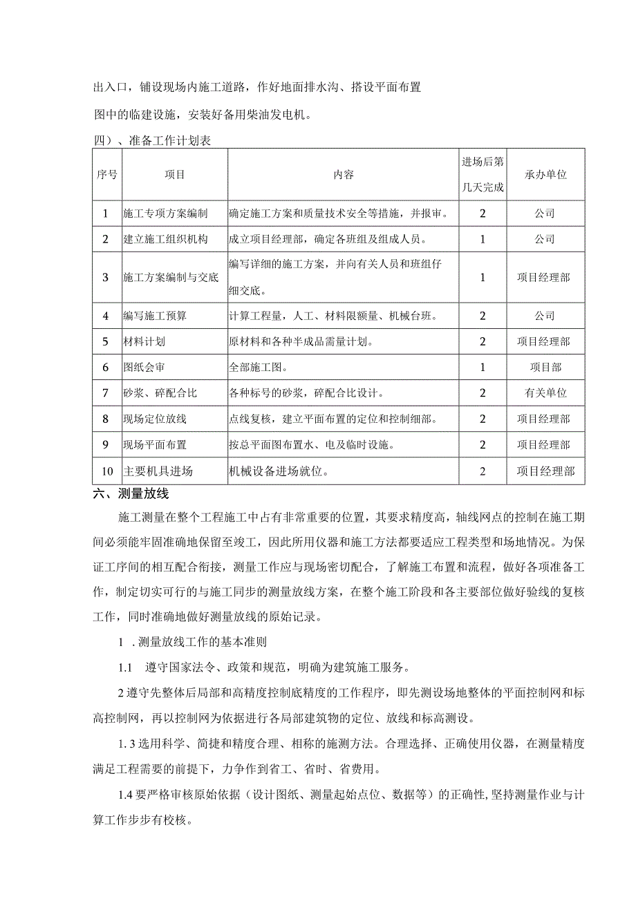 人工挖孔桩（墩）施工方案.docx_第3页