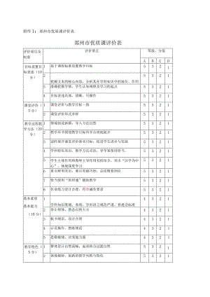 郑州市优质课评价表郑州市优质课评价表.docx