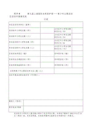 第九届上海国际自然保护周——青少年主题活动区活动开展情况统计表.docx