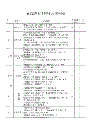 施工现场物料提升机检查评分表.docx